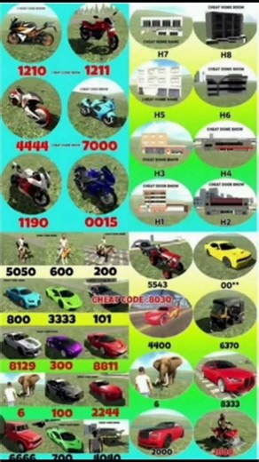 Real code 💥 Indian bike driving 3d all new cheat code update + plugin cheat code #trending #shorts