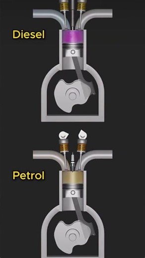 petrol engine vs diesel engine