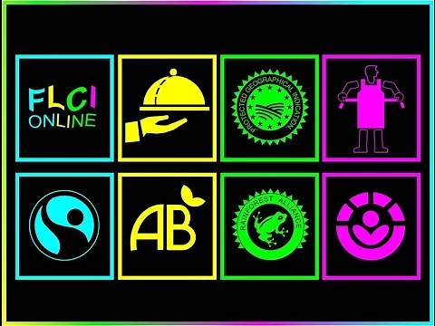 Food Handler Quiz | QCM Sécurité Alimentaire n°3 | Food Labelling Terms & HACCP Signs