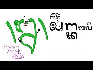 Balinese Number Song / ᬕᭂᬦ᭄ᬤᬶᬂᬅᬗ᭄ᬓᬩᬮᬶ