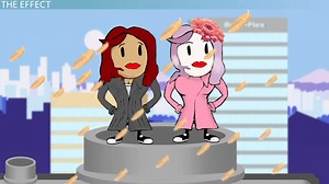 How to Determine the Cause and Effect of an Event in a Passage - Video | Study.com