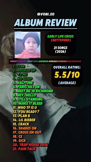 Is Nettspend the Next Superstar of Hiphop?