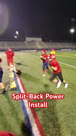 Play Install! Split-Back Formation: Power!