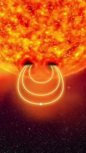 Proses Terjadinya Aurora Borealis: Keajaiban Alam