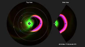 NASA Scientific Visualization Studio | Solar Storm Near Earth Caused by March 15, 2013 Fast CME