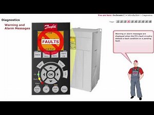 Danfoss Frequancy converter (Inverter), lesson 26 FC Automation Drive EnclouserC Diagnostics