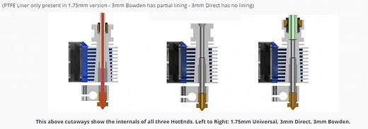 Ultimaker 2 E3D Upgrade Kit Review and How to