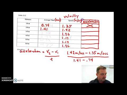 Calculating Acceleration - Marble Lab