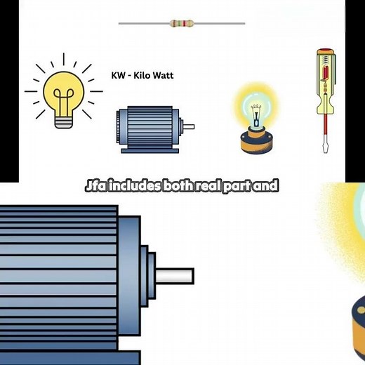 Real Power vs Apparent Power Explained! #electrick #electrical #electricalindia #electrcal