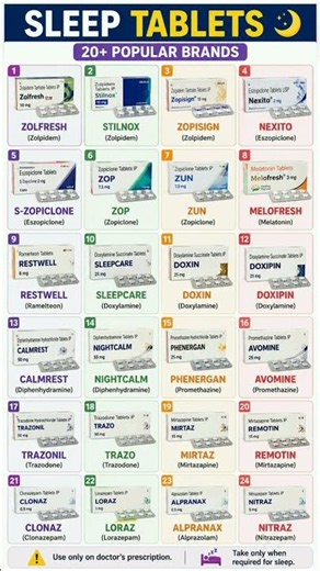 Top 20+ Sleep Tablets Names | Neend Ki Tablets Chart