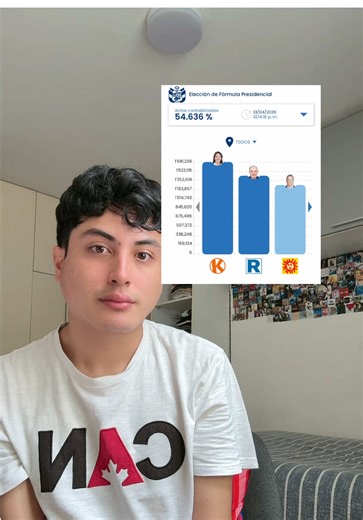 la fe es lo último que se pierde….🌞💛 #peru #elecciones | salio el sol