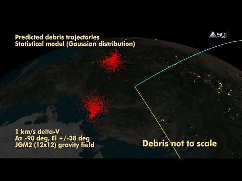 Iridium 33 and Cosmos 2251 Collision