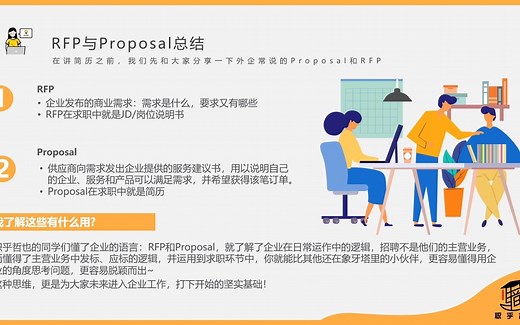 2.2 深度解读岗位说明书(Job Description)