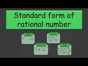 Rational Number - Definition| Rational Numbers | TG Grade 8 | Math | Khan Academy