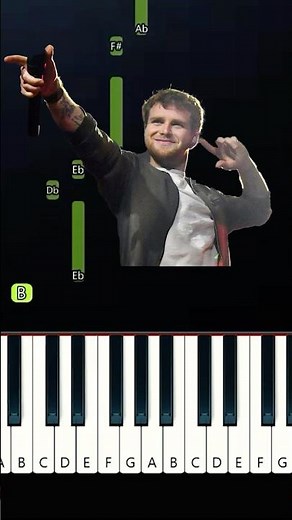 Alex Warren - FINE PLACE TO DIE (EASY Piano Tutorial)