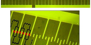 Ultra-Sensitive Magnetic Sensors Don't Need Ultra Cold