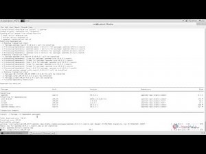 How to Configure OpenNMS in CentOS