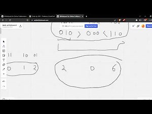 Order by XOR | codechef starter 83 solution