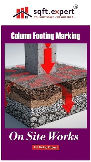 Why Column Footing Marking is Important in Construction? | sqft.expert