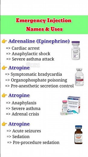 Emergency Injection Name and Uses #emergencyinjection #medicine #medical
