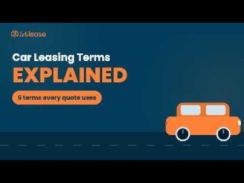Car Leasing Jargon Explained: 5 Terms You Need to Know Before You Sign