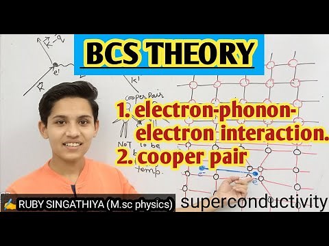 BCS THEORY||electron-phonon-electron interaction,cooper pair||superconductivity by mkh
