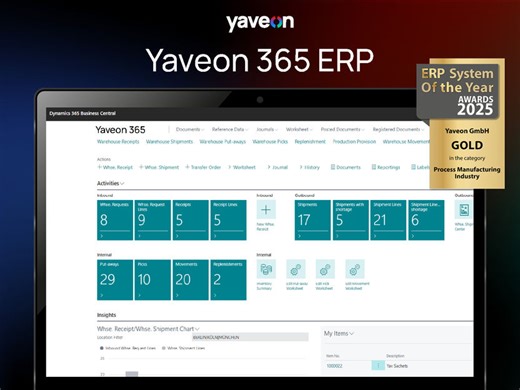 Yaveon 365 | Sistemas ERP | Yaveon