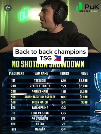 Ferg Tournament Championship Highlights