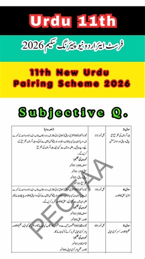 11th Urdu New Pairing Scheme 2026 | 1st Year Urdu Pairing Scheme 2026 | Urdu Guess Paper 2026