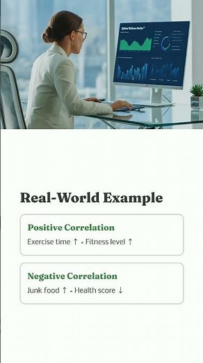Day-25: What is Correlation in Data Analysis? | Data Analyst Training @ DURGASOFT