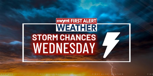 FIRST ALERT WEATHER DAY: Rain and Storms in the forecast