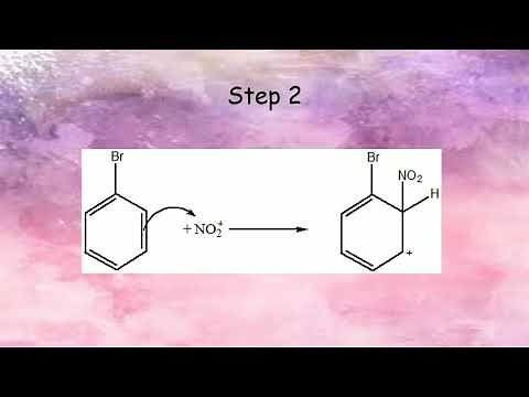 Nitration of bromobenzene