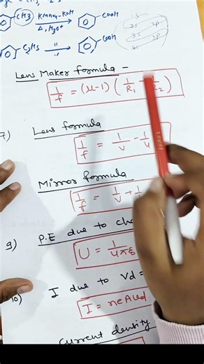 Physics Imp Formulas For Class 12th CBSE