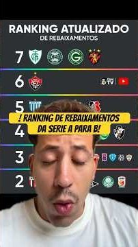 Ranking of relegations from Serie A to Serie B! #football