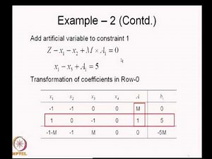 Linear Programming: Unbounded and infeasible problems