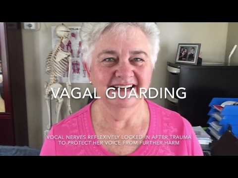 Fixing Spasmodic Dysphonia & Muscle Tension Dysphonia