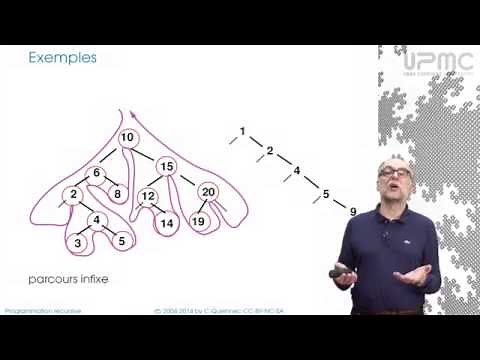 7/1a Arbre binaire de recherche - MOOC Programmation récursive