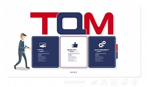 TQM Infographic Elements and Infographic Elements stock illustration...