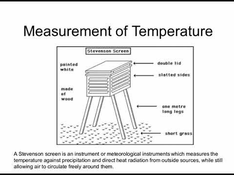 TEMPERATURE & STEVENSON SCREEN|AVAITON WEATHER|AVIATION MANAGEMENT