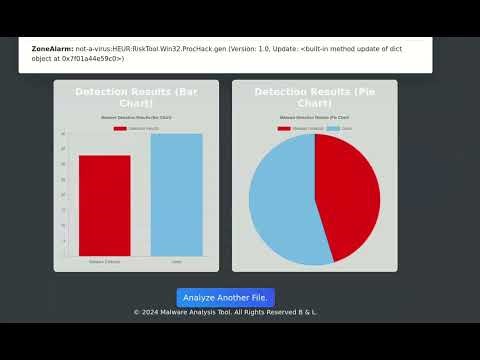 MALWARE DETECTION USING\rMACHINE LEARNING
