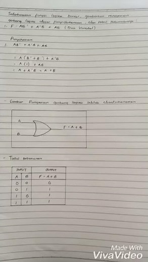 Contoh soal dan pembahasan Materi Gerbang Logika