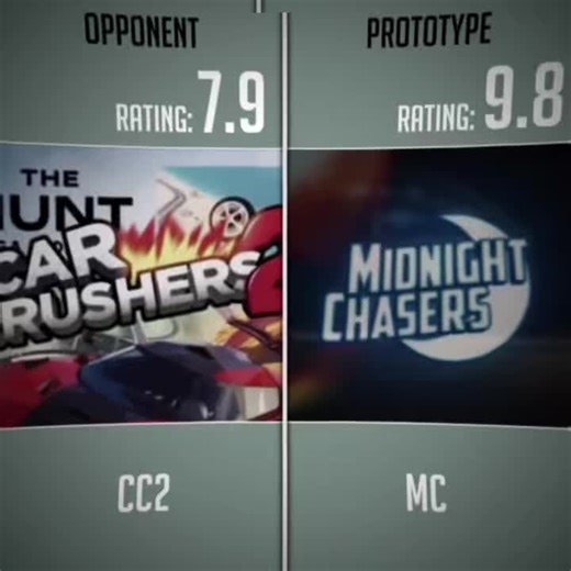 Nuevo evento emocionante en Driving Empire y Midnight Chasers