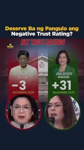 VP Sara Duterte's Governance Challenges