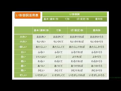 日本語学習 『い形容詞『連体形・て形・ば形・意向形』の活用』 3-0-15 Let's learn japanese