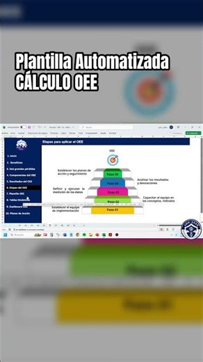 OEE Calculation | Did you know that OEE is one of the most powerful indicators?