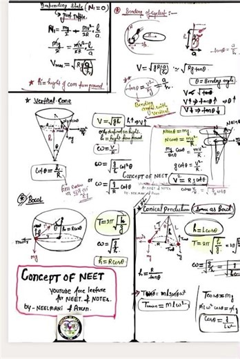 Physics short notes | circular motion | Neet Toppers notes @conceptofneet