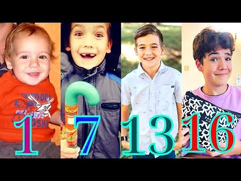 Shae Bennett (The Ohana Adventure) Transformation From Baby To 16 Years Old