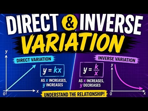 Direct Variation and Inverse Variation@MathsWithCoachSarah
