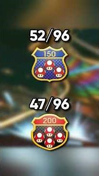Mario Kart 8 Deluxe Players are Going Insane right now...