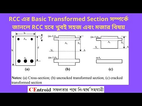 Transformed Section II Reinforced Concrete -I II RCC- I